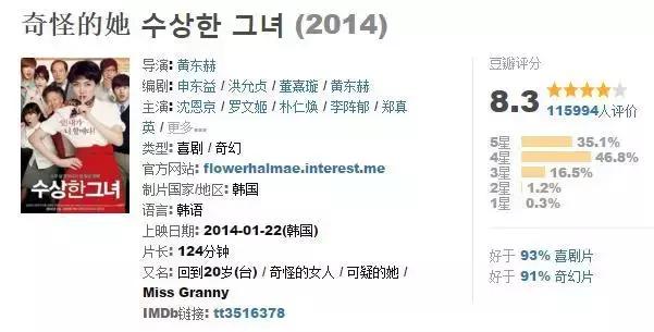 穿越剧电影,好看的穿越剧电视剧大全(这50部经典穿越电影) 穿越剧电影,好看的穿越剧电视剧大全(这50部经典穿越电影)