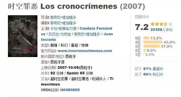 穿越剧电影,好看的穿越剧电视剧大全(这50部经典穿越电影) 穿越剧电影,好看的穿越剧电视剧大全(这50部经典穿越电影)