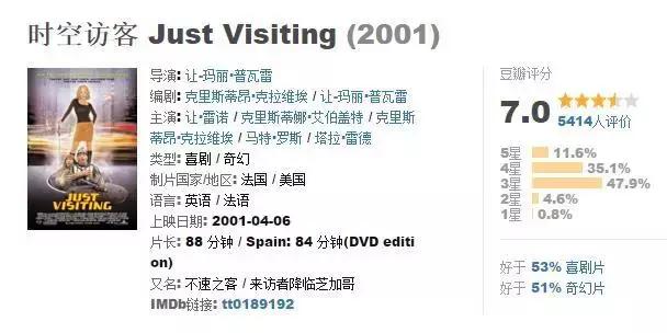 穿越剧电影,好看的穿越剧电视剧大全(这50部经典穿越电影) 穿越剧电影,好看的穿越剧电视剧大全(这50部经典穿越电影)