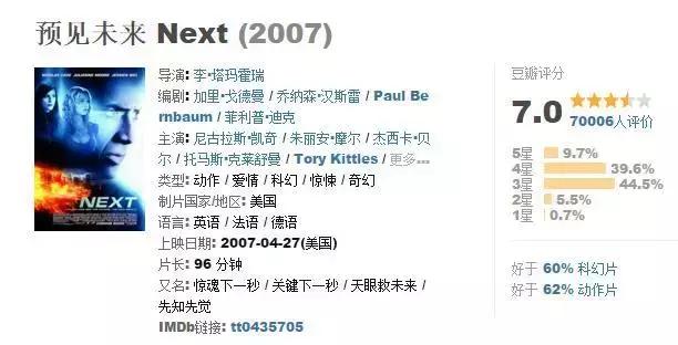 穿越剧电影,好看的穿越剧电视剧大全(这50部经典穿越电影) 穿越剧电影,好看的穿越剧电视剧大全(这50部经典穿越电影)