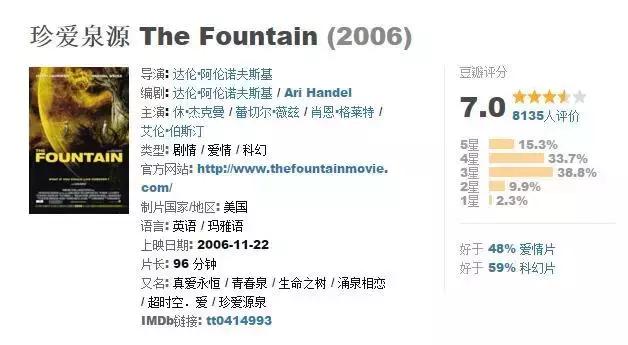 穿越剧电影,好看的穿越剧电视剧大全(这50部经典穿越电影) 穿越剧电影,好看的穿越剧电视剧大全(这50部经典穿越电影)