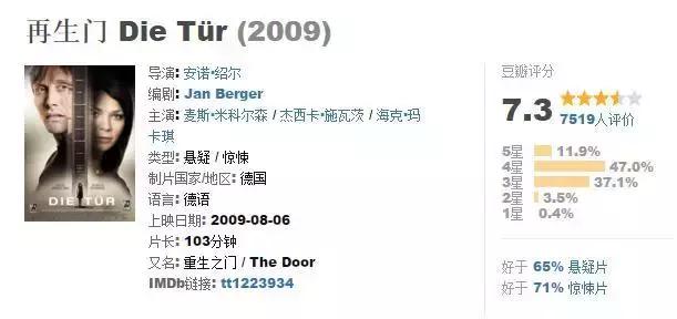 穿越剧电影,好看的穿越剧电视剧大全(这50部经典穿越电影) 穿越剧电影,好看的穿越剧电视剧大全(这50部经典穿越电影)