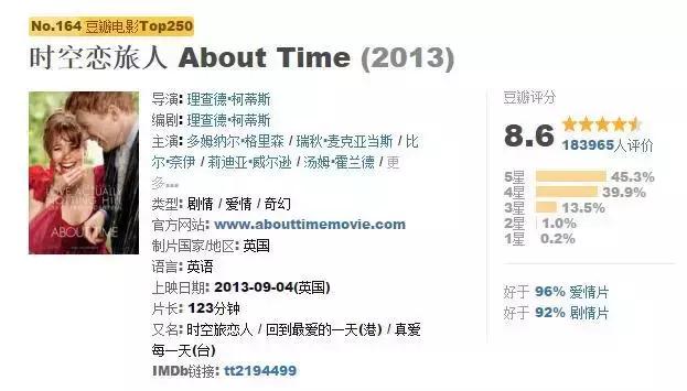 穿越剧电影,好看的穿越剧电视剧大全(这50部经典穿越电影) 穿越剧电影,好看的穿越剧电视剧大全(这50部经典穿越电影)