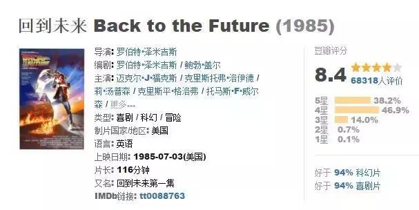 穿越剧电影,好看的穿越剧电视剧大全(这50部经典穿越电影) 穿越剧电影,好看的穿越剧电视剧大全(这50部经典穿越电影)