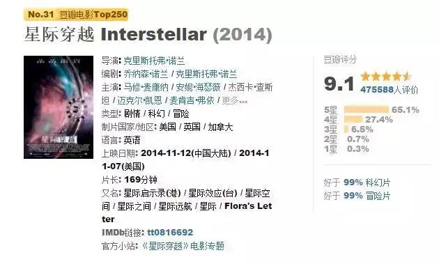 穿越剧电影,好看的穿越剧电视剧大全(这50部经典穿越电影) 穿越剧电影,好看的穿越剧电视剧大全(这50部经典穿越电影)