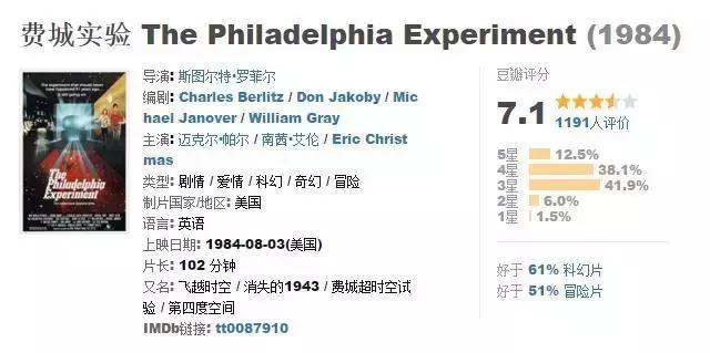 穿越剧电影,好看的穿越剧电视剧大全(这50部经典穿越电影) 穿越剧电影,好看的穿越剧电视剧大全(这50部经典穿越电影)