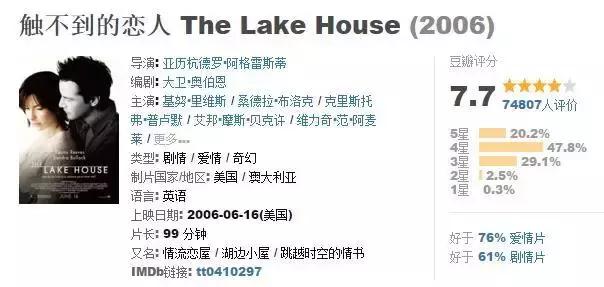 穿越剧电影,好看的穿越剧电视剧大全(这50部经典穿越电影) 穿越剧电影,好看的穿越剧电视剧大全(这50部经典穿越电影)