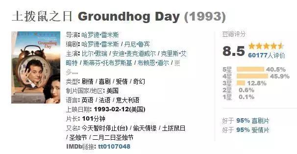 穿越剧电影,好看的穿越剧电视剧大全(这50部经典穿越电影) 穿越剧电影,好看的穿越剧电视剧大全(这50部经典穿越电影)