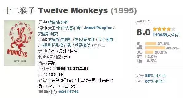 穿越剧电影,好看的穿越剧电视剧大全(这50部经典穿越电影) 穿越剧电影,好看的穿越剧电视剧大全(这50部经典穿越电影)