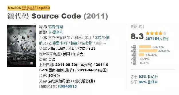 穿越剧电影,好看的穿越剧电视剧大全(这50部经典穿越电影) 穿越剧电影,好看的穿越剧电视剧大全(这50部经典穿越电影)