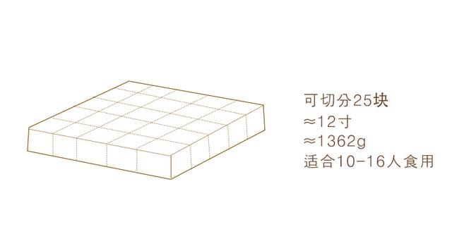 蛋糕一磅等于几寸，一磅蛋糕是几寸（蛋糕按“磅”这个说法怎么来的）