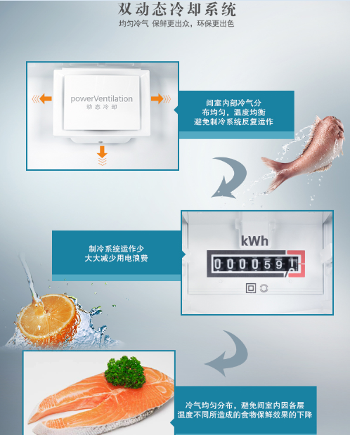 索伊电冰箱不制冷什么原因，索伊冰箱（你需要了解冰箱的制冷情况）