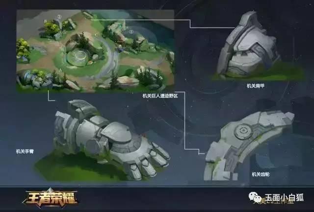 王者荣耀地图野怪详解，王者峡谷野怪地图（王者荣耀地图大更新）