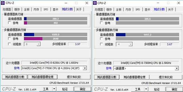 i58250u什么级别，i58250u什么级别是i7 8550（8250U，好大一管牙膏）