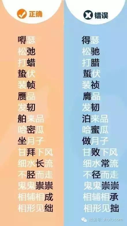 会合和汇合的意思是什么，会合是啥意思（99%的人都写错啦）