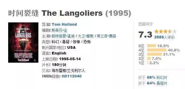 穿越剧电影,好看的穿越剧电视剧大全(这50部经典穿越电影) 穿越剧电影,好看的穿越剧电视剧大全(这50部经典穿越电影)