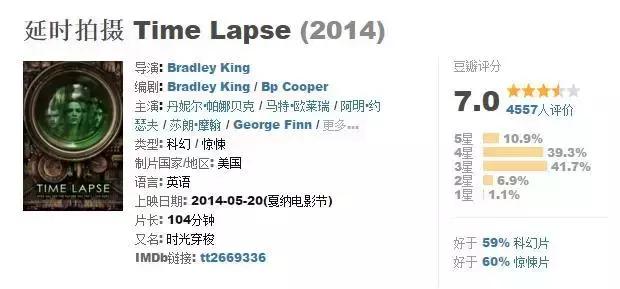 穿越剧电影,好看的穿越剧电视剧大全(这50部经典穿越电影) 穿越剧电影,好看的穿越剧电视剧大全(这50部经典穿越电影)