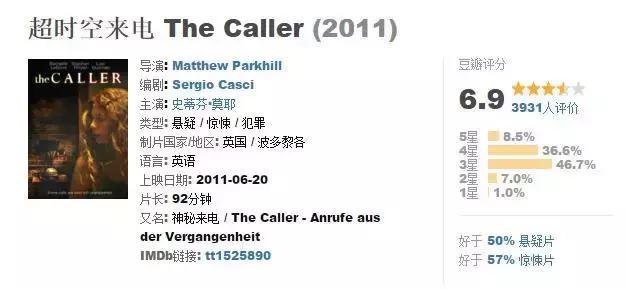 穿越剧电影,好看的穿越剧电视剧大全(这50部经典穿越电影) 穿越剧电影,好看的穿越剧电视剧大全(这50部经典穿越电影)