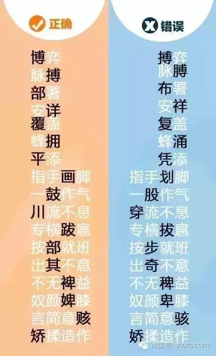 会合和汇合的意思是什么，会合是啥意思（99%的人都写错啦）