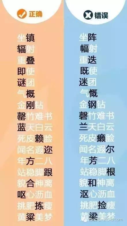 会合和汇合的意思是什么，会合是啥意思（99%的人都写错啦）