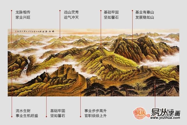 长城山水画的风水寓意，长城山水画的风水寓意和象征（三分钟教你看破挂画风水）