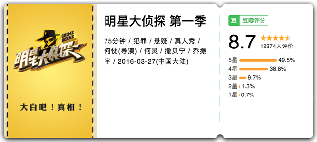 秋宫图是什么书，秋宫图什么东西（大陆竟然有一部接近九分的网综）
