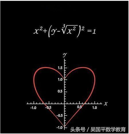 七的英语怎么写，7的英文怎么写（你有想过“7”代表什么意思吗）