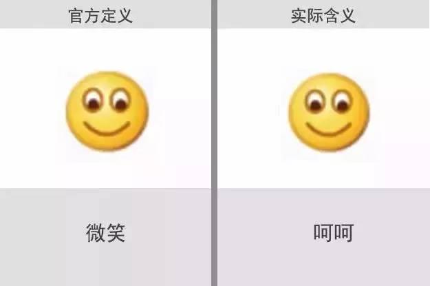 哈哈大笑qq表情,大笑哈哈哈表情包(qq表情微笑的真实涵义是什么)