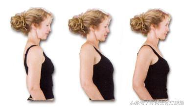 正确的站姿姿势，基本站姿注意（维持良好的身体姿态）