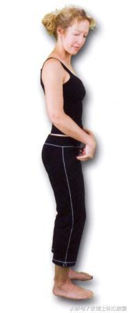 正确的站姿姿势，基本站姿注意（维持良好的身体姿态）