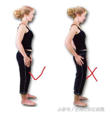 正确的站姿姿势，基本站姿注意（维持良好的身体姿态）