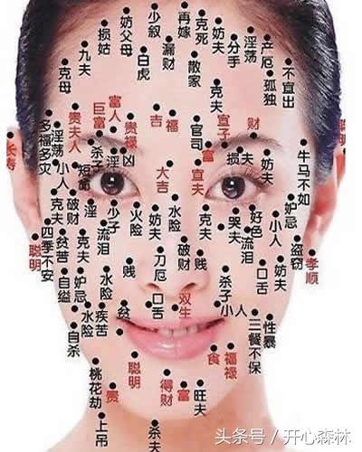 食禄痣是什么意思，嘴上有痣代表什么（痣相详细解析，照图辨痣相）