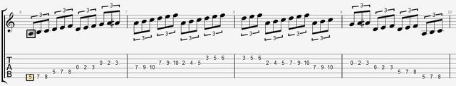 用把位帮助记忆吉他音阶在指板上的分布，怎样记忆吉他指板上的音阶（自学吉他——一张图让你记住吉他指板上所有的音）
