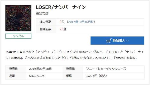 藤田纪子.藤田幸子.网名，藤田纪子.藤田幸子.微信昵称（她还依然是那位公主殿下吗）