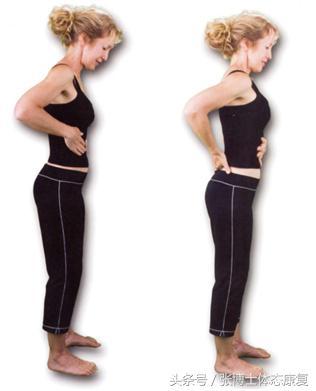 正确的站姿姿势，基本站姿注意（维持良好的身体姿态）