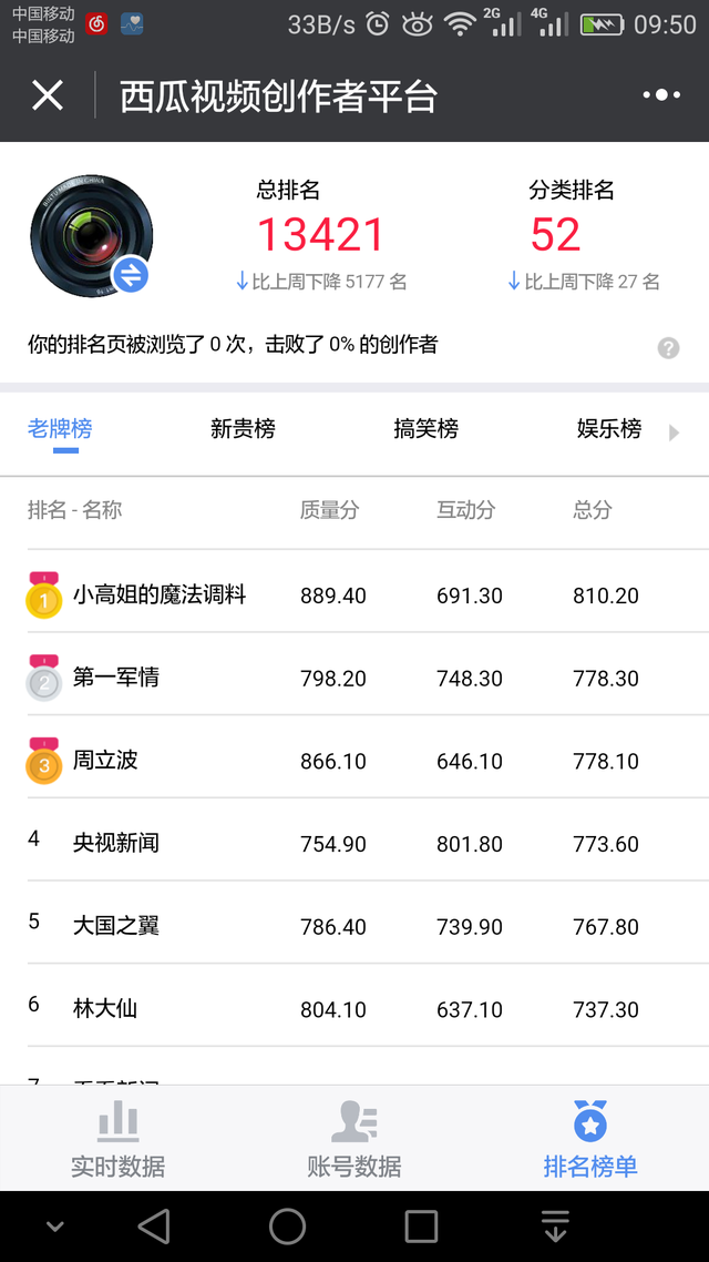 西瓜小程序讲解，西瓜视频微信小程序正式推出