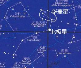 猎户座是什么星座，十二星座猎户座是什么星座（这些星座在中国民间都叫什么名字）