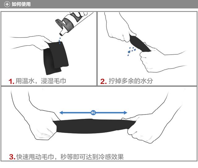 冷感毛巾是什么，冷感毛巾和普通毛巾（coolcore冷感运动毛巾）