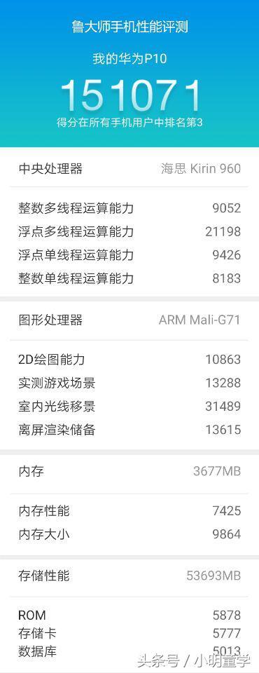 vtr al00是什么型号，vtr（<VTR-AL00/全网通一体化前置指纹）