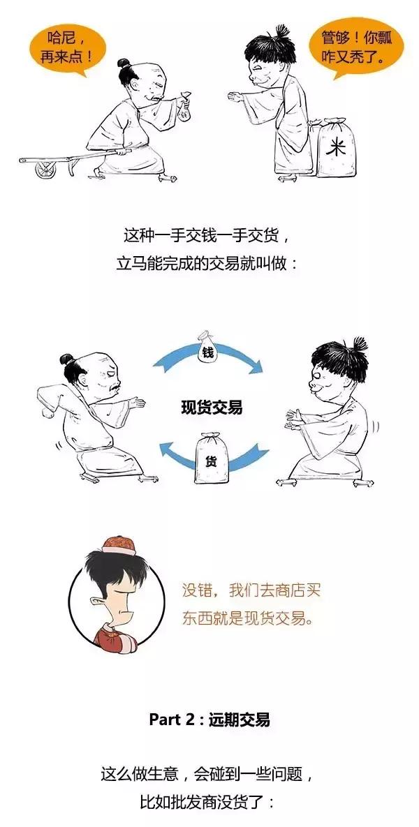 期货是什么意思,炒期货是什么意思(分分钟搞懂期货是啥) 期货是什么意思,炒期货是什么意思(分分钟搞懂期货是啥)