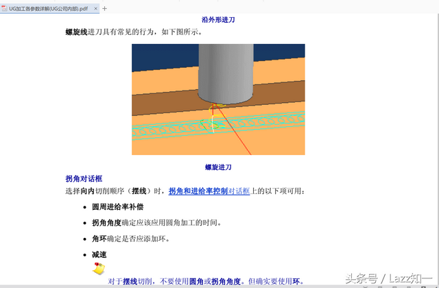 ug是什么单位，ug是什么单位呀（西门子公司内部对ug各参数的定义）