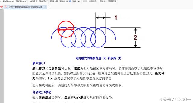 ug是什么单位，ug是什么单位呀（西门子公司内部对ug各参数的定义）