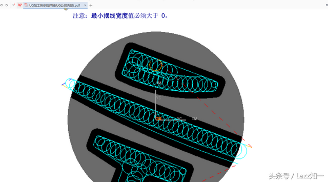 ug是什么单位，ug是什么单位呀（西门子公司内部对ug各参数的定义）