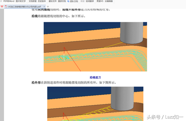 ug是什么单位，ug是什么单位呀（西门子公司内部对ug各参数的定义）