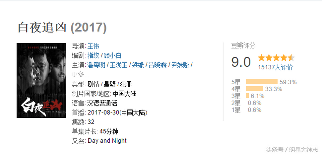 秦昊的微博(秦昊的微博头像)