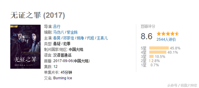 秦昊微博画风很萌啊全是表白伊能静小米粒 但我更爱作为演员的他