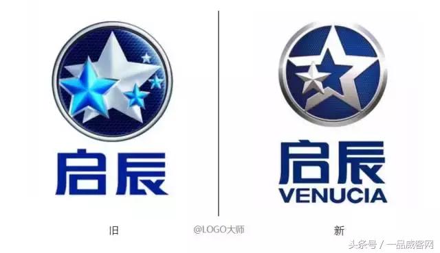 五角星车标是什么车，红色五角星车标是什么车（东风启辰换新LOGO）