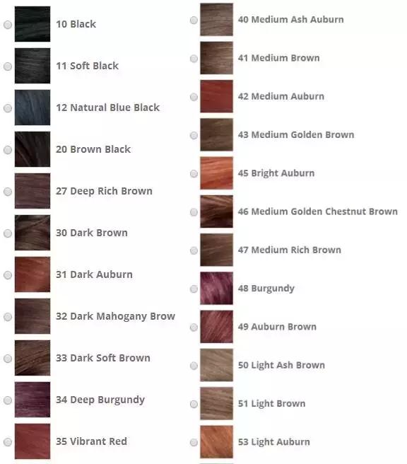 小白染发教程手法完整，零基础染发教程（手残党也可以轻松染出各种发色）