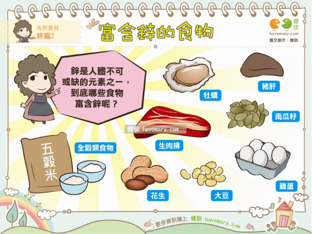 面条是发物吗，皮肤病忌口发物一览表（别再被“发物”吓到了）
